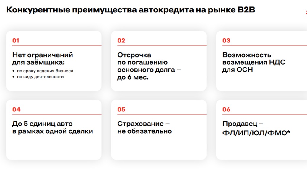 Предложение для всех от Альфабанка
