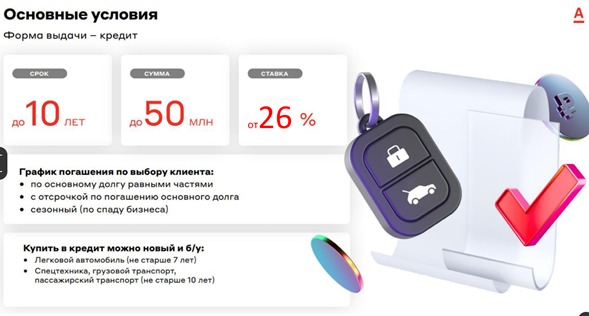 Условия